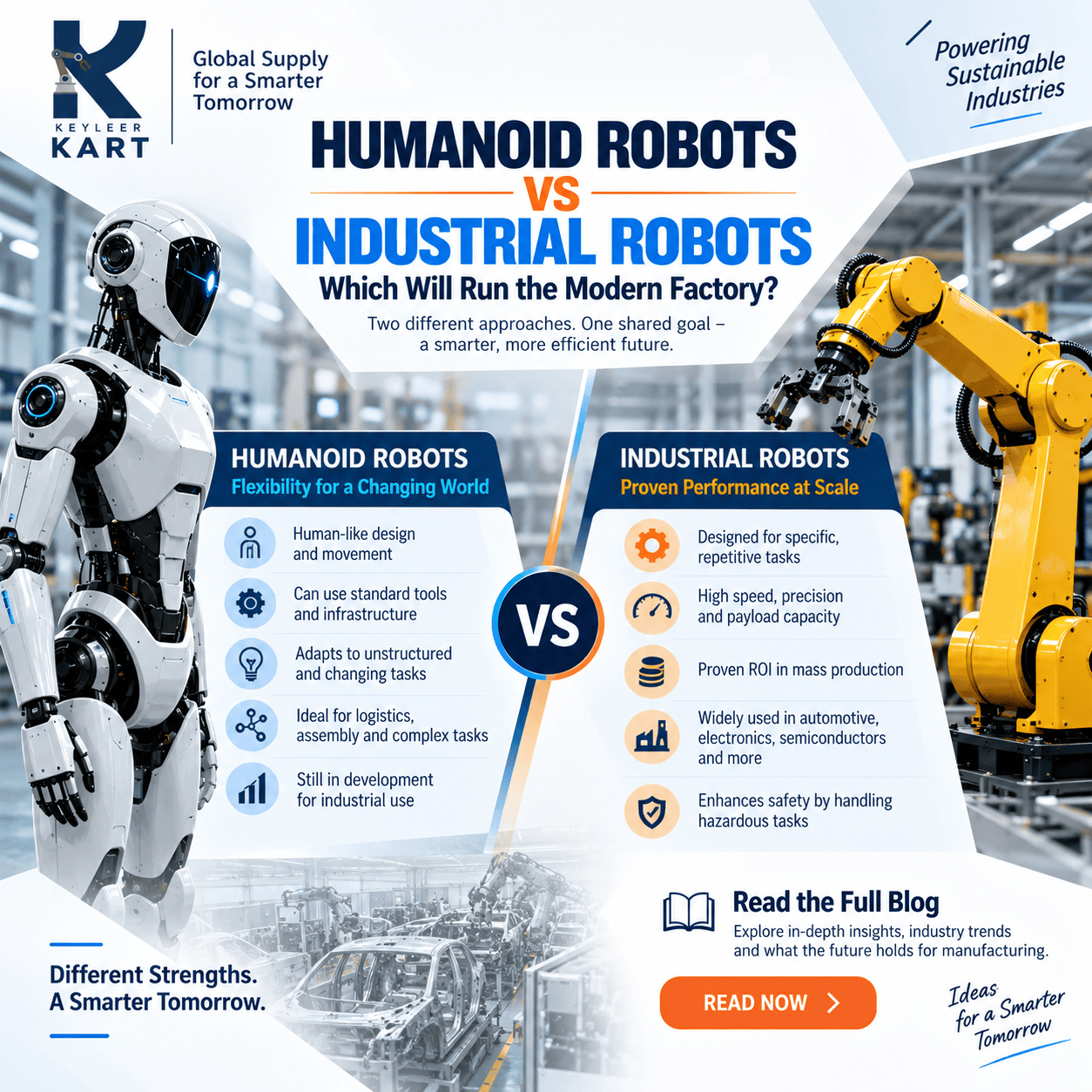 Humanoid Robots vs Industrial Robots: Which Will Run the Modern Factory?